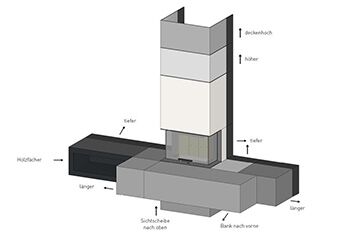 NeoCube FeelFree